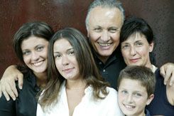 Gaja Family